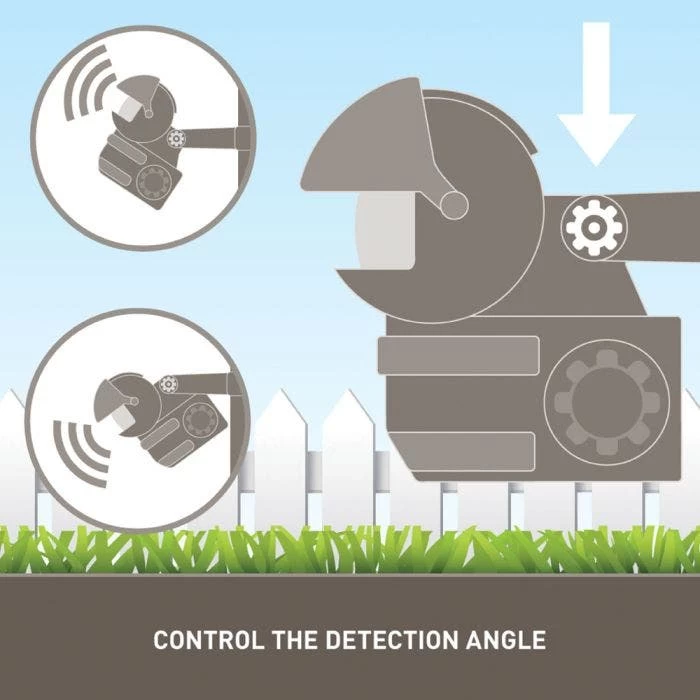 Orbit Yard Enforcer Motion-Activated Sprinkler 5 Orbit Yard Enforcer Motion-Activated Sprinkler - Image 5