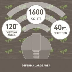 Orbit Yard Enforcer Motion-Activated Sprinkler 13 Orbit Yard Enforcer Motion-Activated Sprinkler -Garden And Outdoor Shop 62100 8 2