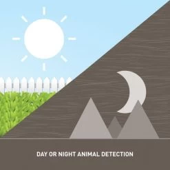 Orbit Yard Enforcer Motion-Activated Sprinkler 14 Orbit Yard Enforcer Motion-Activated Sprinkler -Garden And Outdoor Shop 62100 9 2