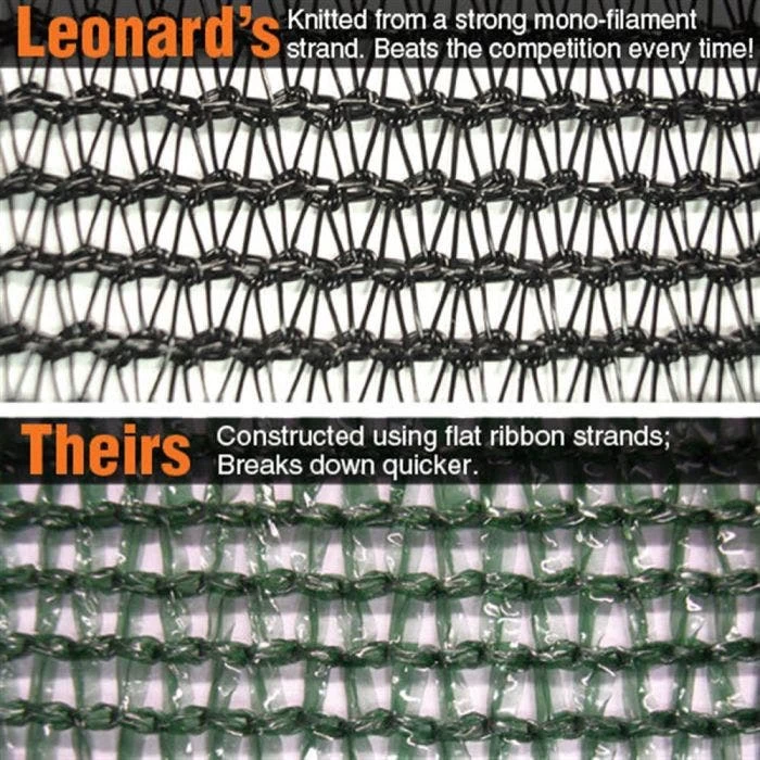 Black Knitted Shade Fabric Master Roll, 70% Shade, 12-Foot Width 1 Black Knitted Shade Fabric Master Roll, 70% Shade, 12-Foot Width