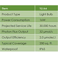 TotalGrow Pure Flowering 200 Lamp 9 TotalGrow Pure Flowering 200 Lamp -Garden And Outdoor Shop tg1a4 3