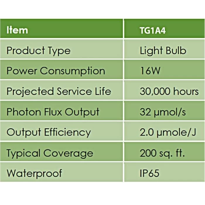 TotalGrow Pure Flowering 200 Lamp 4 TotalGrow Pure Flowering 200 Lamp - Image 4
