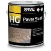 High Gloss Paver Sealer